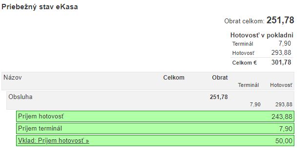 Priebežný stav rozúčtovaného dňa Priebežný stav rozúčtovaného dňa